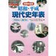 増補完全版 昭和・平成 現代史年表 1923年→2019年 [単行本]