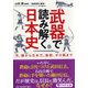 武器で読み解く日本史―弓、槍から日本刀、鉄砲、ゼロ戦まで(PHP文庫) [文庫]