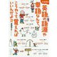 英語の語源や単語なんて、こうやって覚えればいいんだよ！！ [単行本]