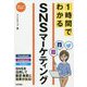 スピードマスター 1時間でわかる SNSマーケティング [単行本]