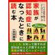 家族が認知症になったときに読む本 [ムックその他]