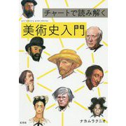 チャートで読み解く美術史入門 [単行本]