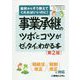 事業承継のツボとコツがゼッタイにわかる本―最初からそう教えてくれればいいのに! 第2版 [単行本]