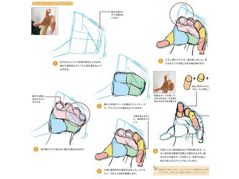 ヨドバシ.com - 加々美高浩が全力で教える「手」の描き方―圧倒的に心を