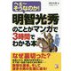明智光秀のことがマンガで3時間でわかる本―へえーそうなのか!(アスカビジネス) [単行本]