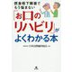 「お口のリハビリ」がよくわかる本―摂食嚥下障害でもう悩まない [単行本]