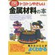 今日からモノ知りシリーズ トコトンやさしい金属材料の本（B＆Tブックス） [単行本]