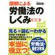 図解による労働法のしくみ（第5版） 第5版 [単行本]