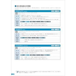 ヨドバシ.com - OTC医薬品の比較と使い分け [単行本] 通販【全品無料配達】