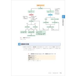 ヨドバシ.com - リハビリテーション基礎評価学 第２版(PT・OTビジュアルテキスト) [単行本] 通販【全品無料配達】