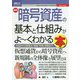 図解入門ビジネス 最新 暗号資産の基本と仕組みがよ～くわかる本 [単行本]