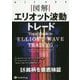 図解 エリオット波動トレード(ウィザードブックシリーズ) [単行本]