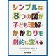 シンプルな8つの図が子ども理解・かかわりを劇的に変える [単行本]