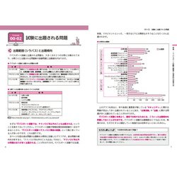 ヨドバシ Com 令和2年 いちばんやさしいitパスポート 絶対合格の教科書 出る順問題集 単行本 通販 全品無料配達