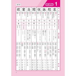 ヨドバシ.com - 漢検3級漢字学習ステップ 改訂四版 [単行本