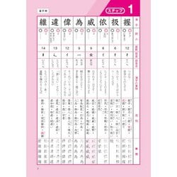 ヨドバシ.com - 漢検4級漢字学習ステップ 改訂四版 [単行本