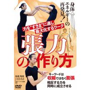 張力の作り方 力を"すきま"に通し、最大化するワーク