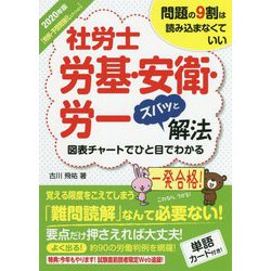 2020年版 社労士労基・安衛・労一ズバッと解法【判例・予想問強化エディション】 [単行本]