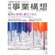 事業構想 2020年 03月号 [雑誌]
