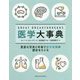 医学大事典 [単行本]