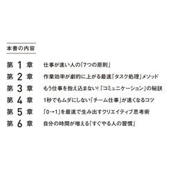 ヨドバシ.com - 仕事が速い人は、「これ」しかやらない―ラクして速く