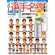 ハンディ版Jリーグ選手名鑑2020J1・J2・J3 エルゴラッソ特別編集 2020年 03月号 [雑誌]