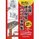みんなでチェック！危険な建設現場のイラスト事例集 [単行本]