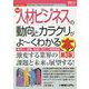 図解入門業界研究 最新人材ビジネスの動向とカラクリがよ～くわかる本（第3版） [単行本]