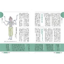 ヨドバシ Com イラストガイド 京都 奈良のお寺で仏像に会いましょう 改訂版 単行本 通販 全品無料配達