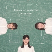 Theory of evolution