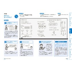 ヨドバシ.com - 板書で見る全単元・全時間の授業のすべて 算数 小学校3年上―令和2年度全面実施学習指導要領対応(板書シリーズ) [全集叢書]  通販【全品無料配達】