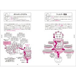 ヨドバシ.com - 図解 心理学用語大全―人物と用語でたどる心の学問