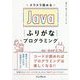 スラスラ読めるJavaふりがなプログラミング(ふりがなプログラミング) [単行本]