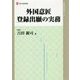 外国意匠登録出願の実務(現代産業選書―知的財産実務シリーズ) [単行本]