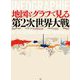 地図とグラフで見る第二次世界大戦 [単行本]