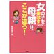 女の子を伸ばす母親は、ここが違う! 新訂版 (扶桑社文庫) [文庫]