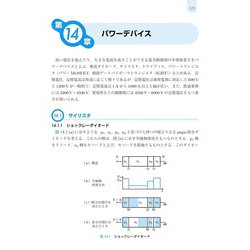 ヨドバシ.com - 電子デバイス工学 第2版・新装版 [単行本] 通販【全品