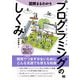 図解まるわかり プログラミングのしくみ―開発でつまずかないためにどんな言語でも使える知識 [単行本]