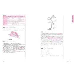 ヨドバシ.com - 動物看護師統一認定試験 完全攻略!問題&解説集〈2021年版〉 [単行本] 通販【全品無料配達】