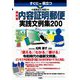 すぐに役立つ 法改正に対応!最新 内容証明郵便実践文例集200 [単行本]