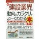 最新建設業界の動向とカラクリがよーくわかる本 第4版 (図解入門業界研究) [単行本]