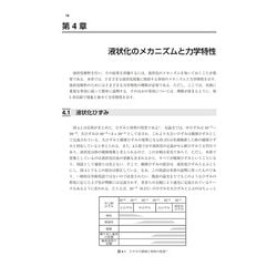 ヨドバシ.com - 液状化現象―メカニズムから数値解析まで [単行本] 通販