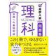 高校入試対策問題集　合格への最短完成　理科 [単行本]