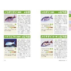 ヨドバシ Com 色と形で見わけ海 川 湖沼で楽しむ 釣魚図鑑 図鑑 通販 全品無料配達