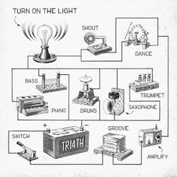 TRI4TH／Turn On The Light