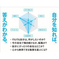 ヨドバシ.com - 適職の結論―あなたが気づいていない「本当の強み」が