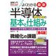 図解入門最新よくわかる半導体プロセスの基本と仕組み（第4版） 第4版 [単行本]