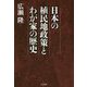 日本の植民地政策とわが家の歴史 [単行本]