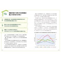 ヨドバシ.com - エコハウス超入門 84の法則ですぐ分かる [単行本] 通販【全品無料配達】