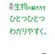 高校生物の解き方をひとつひとつわかりやすく。(高校ひとつひとつわかりやすく) [全集叢書]